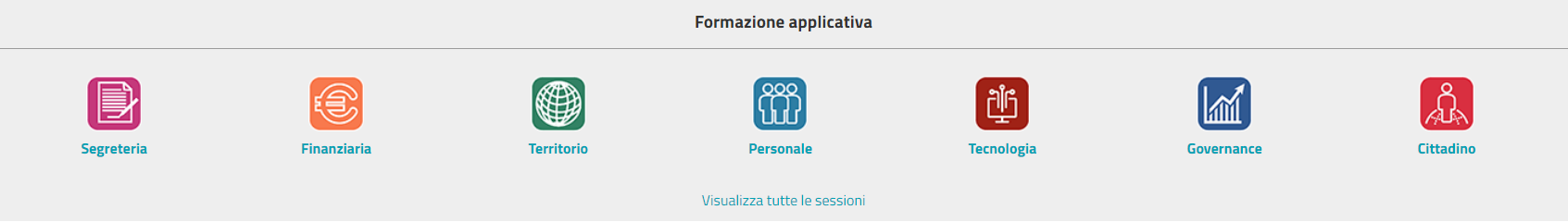 formazione_applicativa
