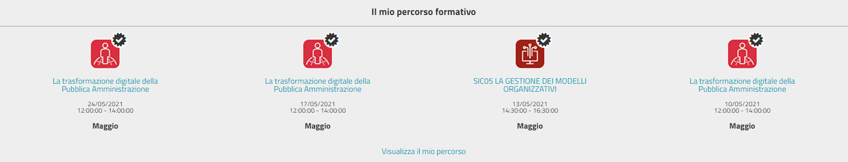 Il mio percorso formativo